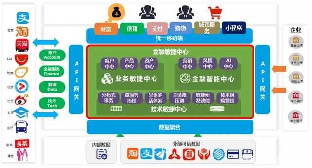 区块链运营(区块链运营招聘)
