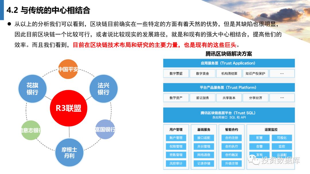 区块链研究(区块链研究员)