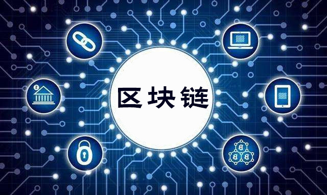 区块链类型(区块链类型图例)