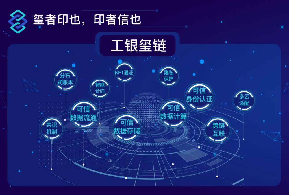 腾讯云区块链(腾讯云区块链负责人 邵兵简历)
