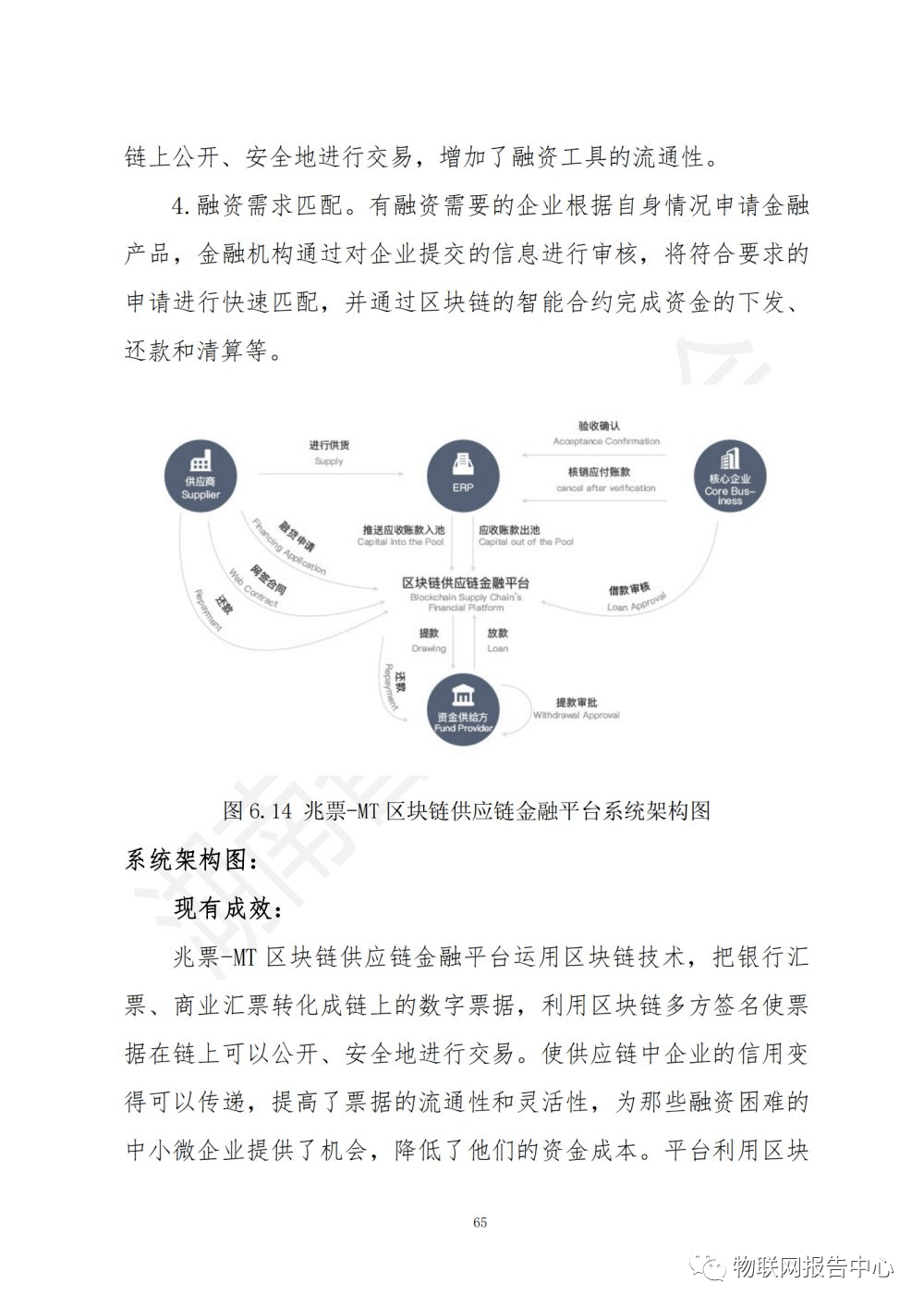 区块链白皮书(区块链白皮书下载)