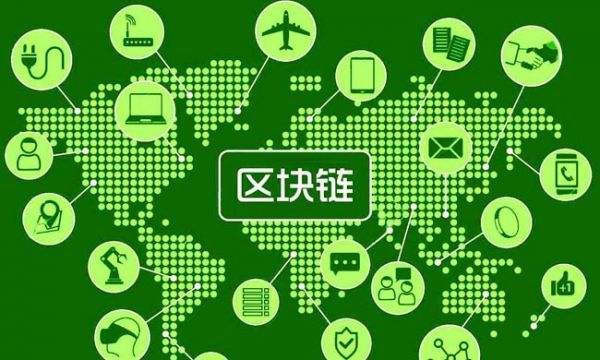 区块链追溯(区块链追溯性是因为区块链的什么特点)
