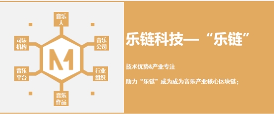 区块链音乐(区块链音乐藏品app)