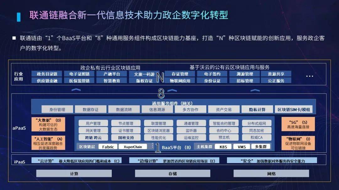 区块链研究院(区块链研究院设立报告)