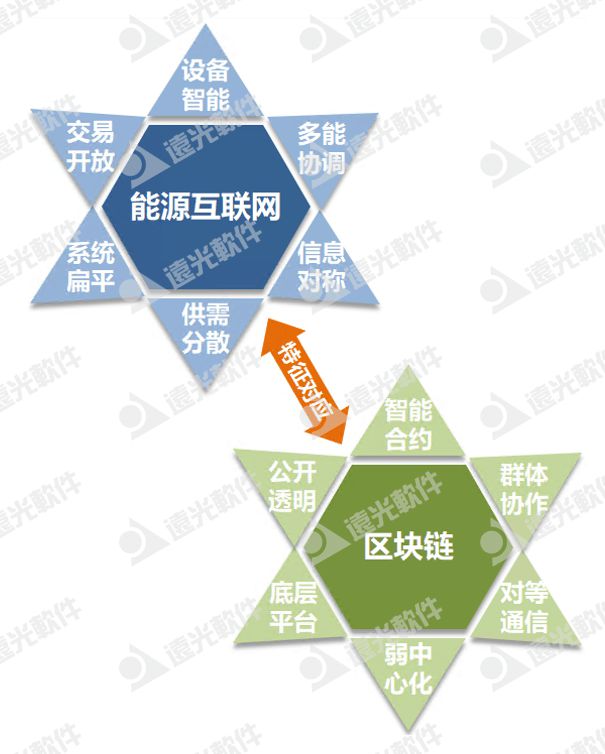 网易区块链(网易区块链星球入口)