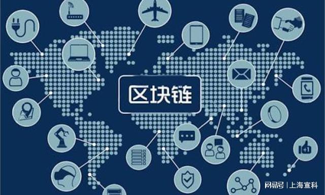 网易区块链(网易区块链特点)