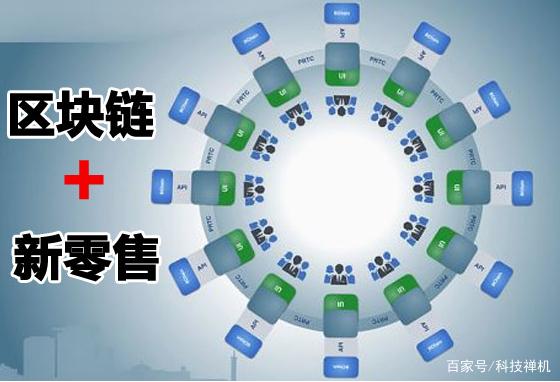 区块链零售(区块链新零售商业模式)