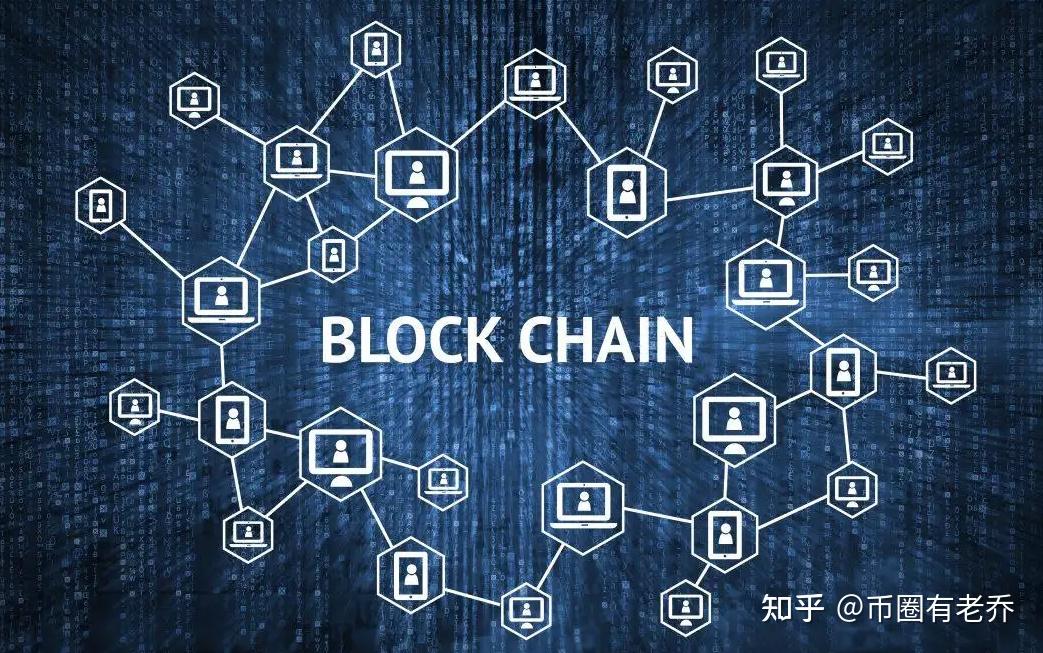 区块链是什么意思(区块链是什么意思网络用语)