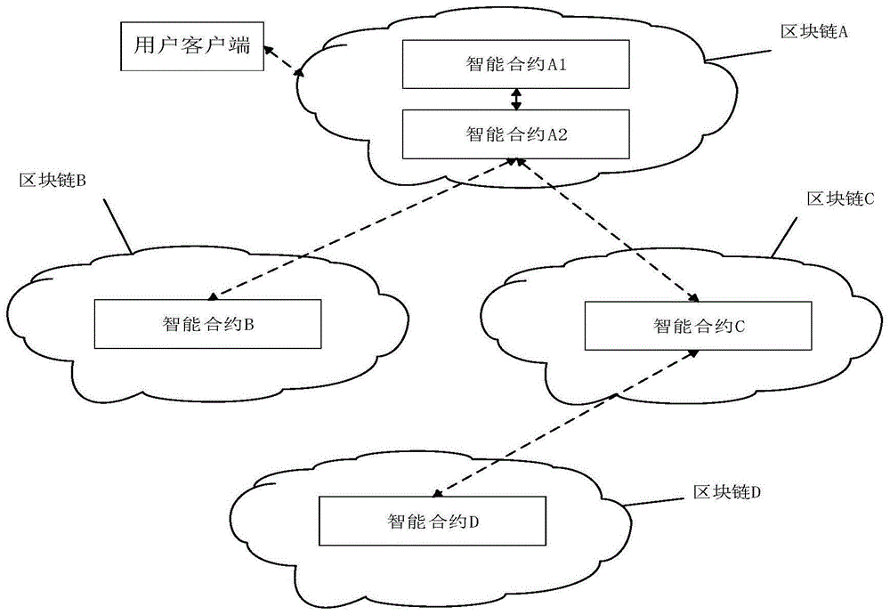 基于区块链(基于区块链的农业保险优势在于)