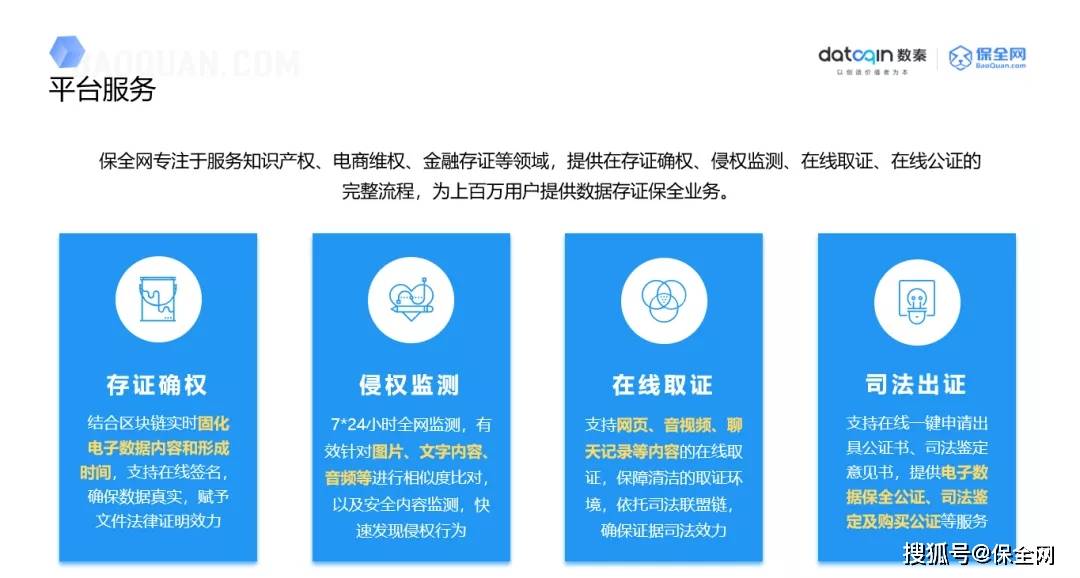 区块链存证(区块链存证核验码是什么)