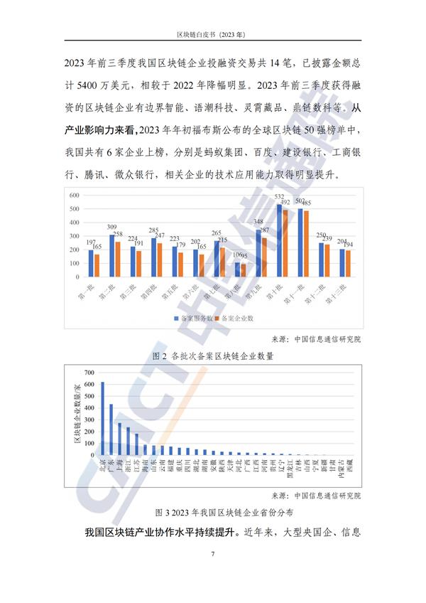 区块链白皮书(区块链白皮书发布)