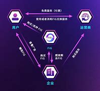 区块链信息(区块链信息服务备案管理系统官网)