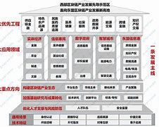 区块链与教育(区块链与教育应用)