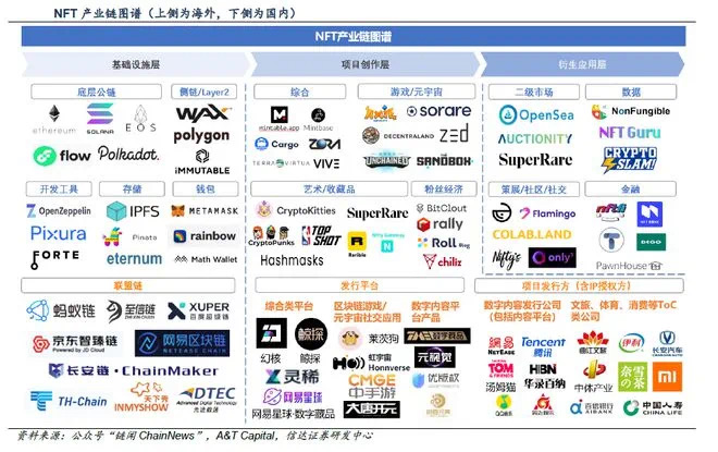 链区块交易平台(区块链app下载官网)