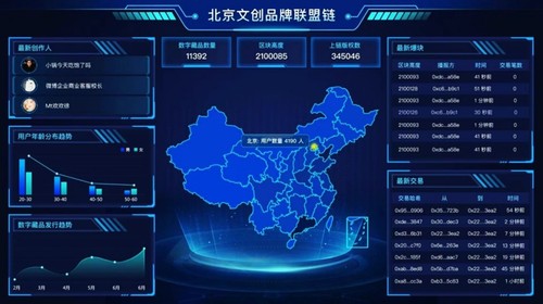 北京区块链(北京区块链管理)