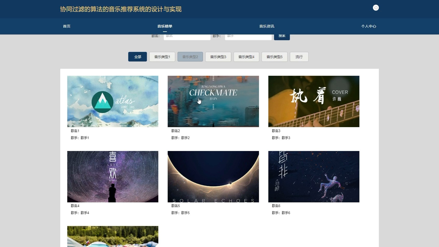区块链音乐(区块链音乐app)