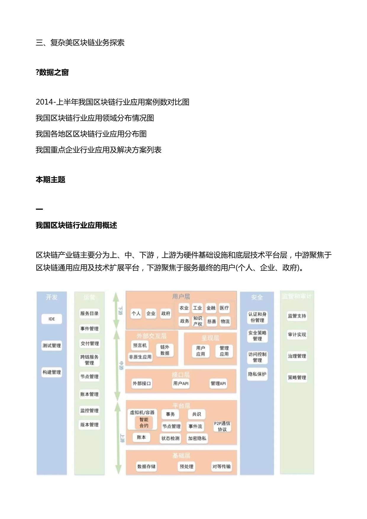 区块链行业应用(区块链行业应用典型案例分析)
