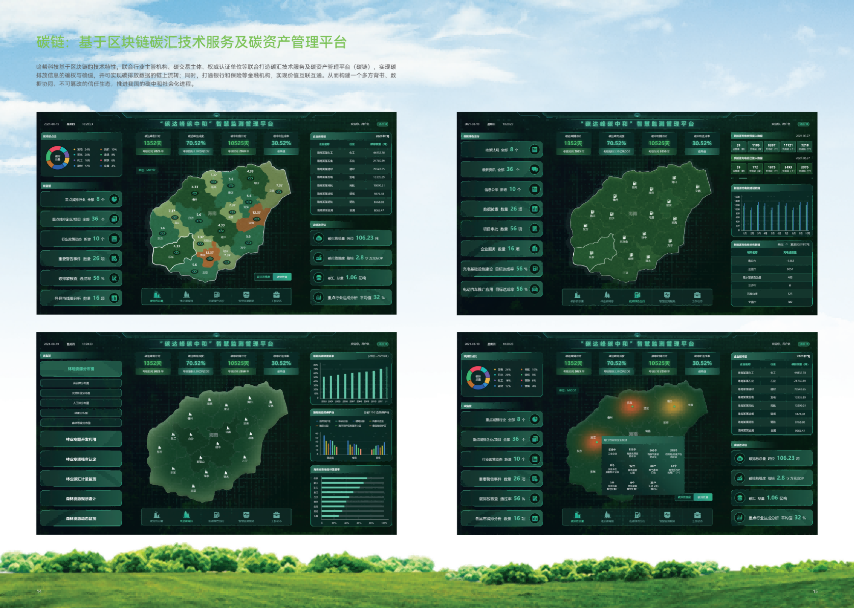 区块链技术平台(区块链技术平台包括)