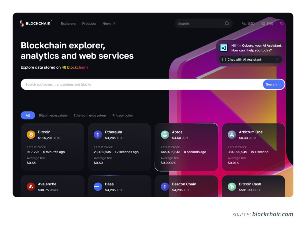 区块链浏览器(bscscan区块链浏览器) 区块链浏览器(bscscan区块链浏览器)