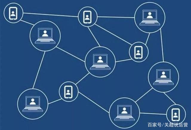 区块链算法(区块链算法抽签技巧) 区块链算法(区块链算法抽签技巧)