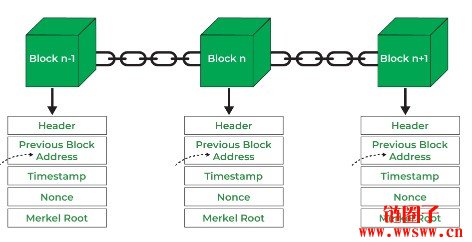 区块链代码(区块链代码是什么) 区块链代码(区块链代码是什么)
