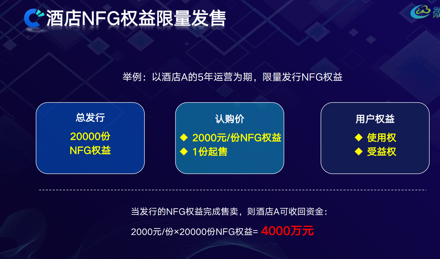 区块链投资(区块链投资笔记 老猫 下载) 区块链投资(区块链投资笔记 老猫 下载)