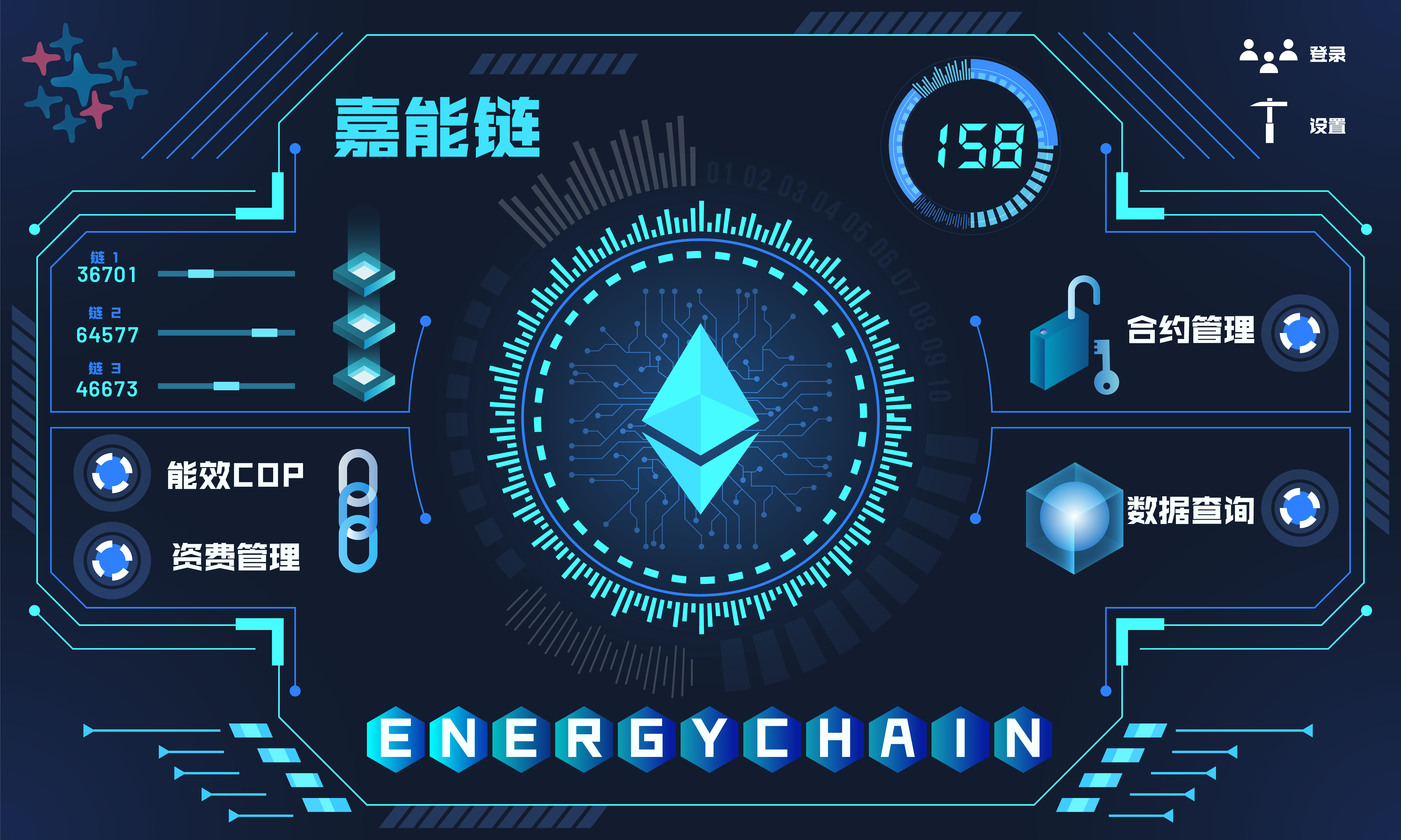 区块链概念(区块链概念到应用场景全解析)