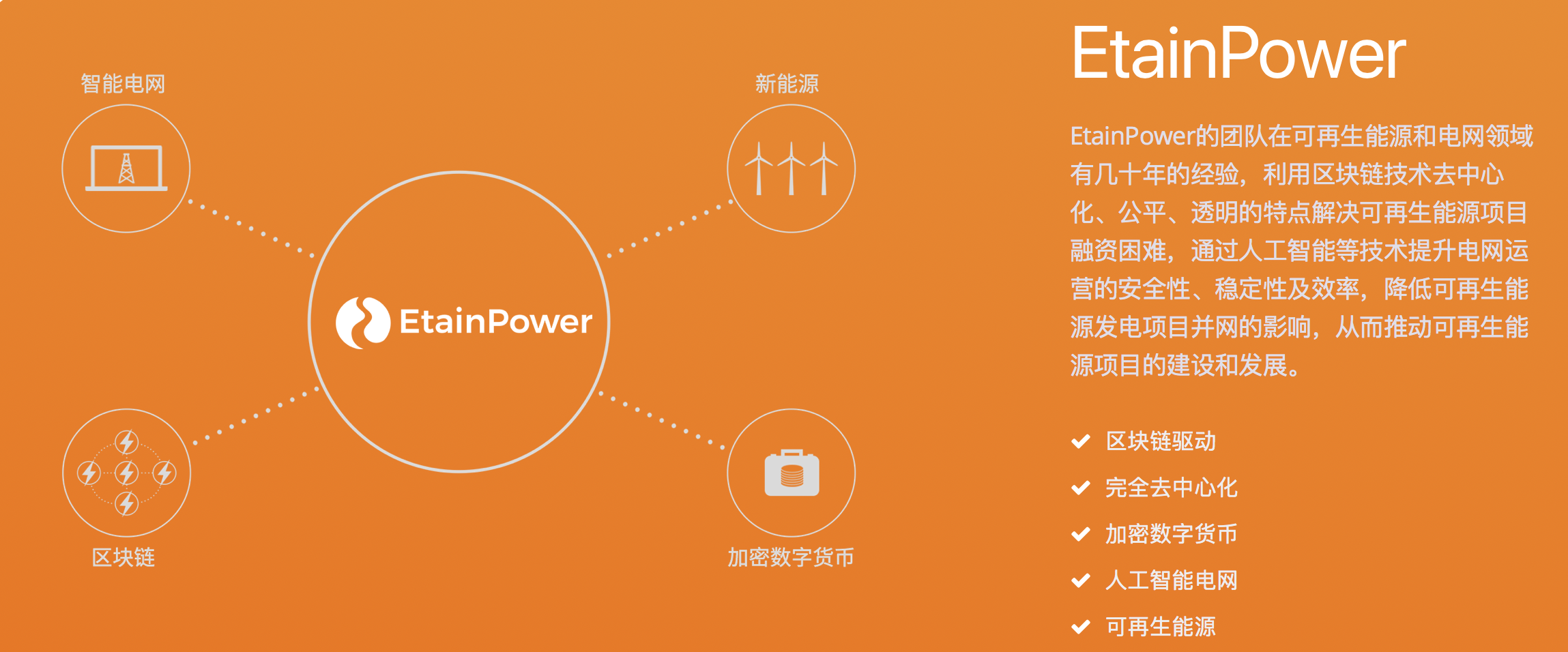 区块链能源(区块链在综合能源服务的应用前景)