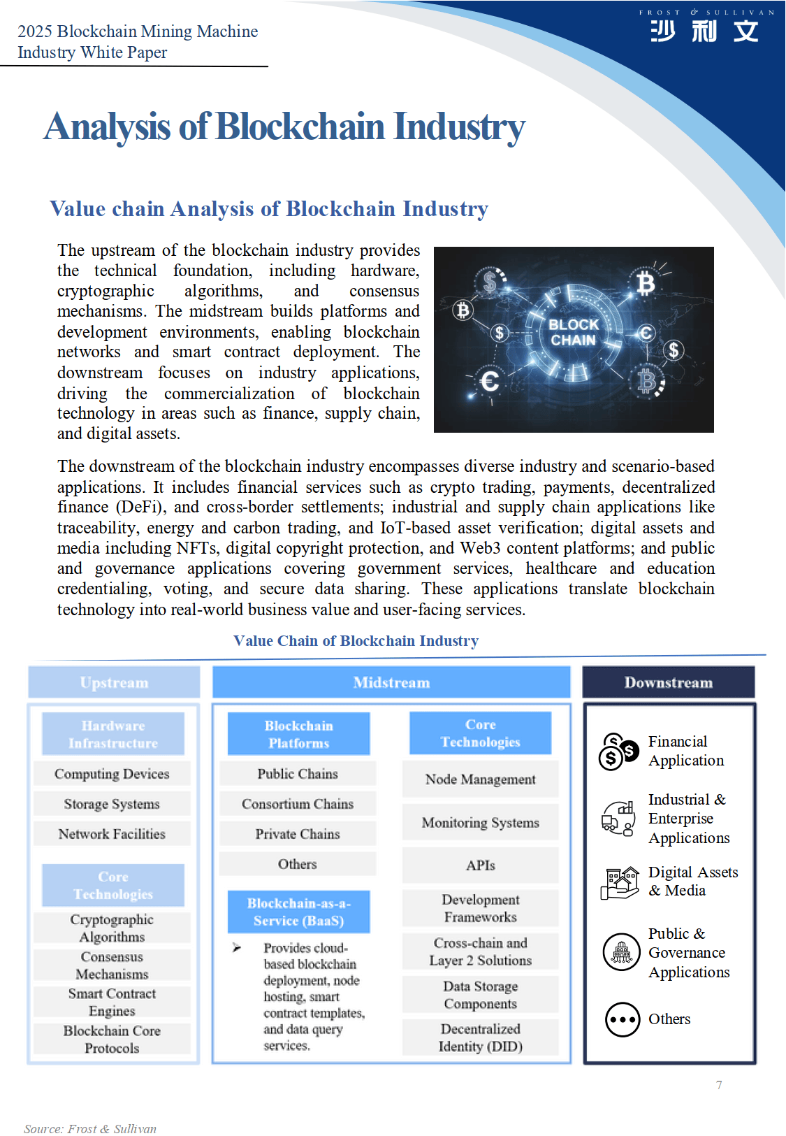 区块链白皮书(区块链白皮书正确写法) 区块链白皮书(区块链白皮书正确写法)