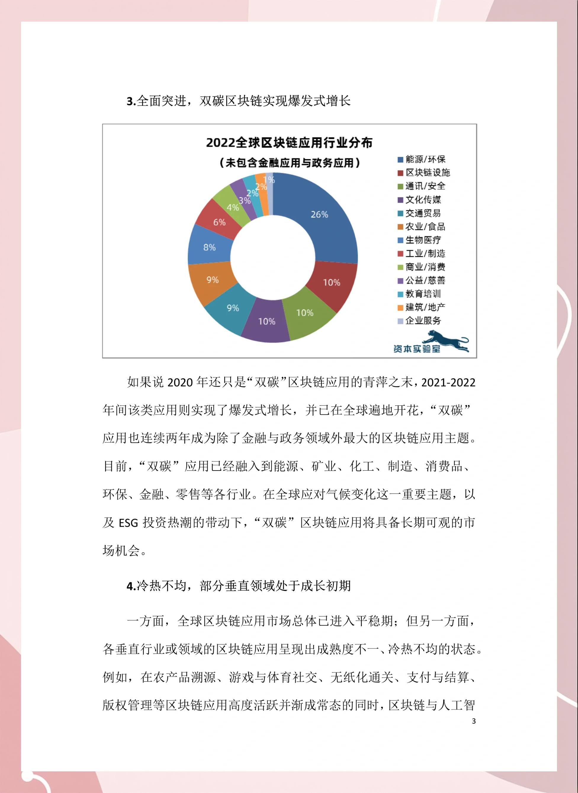 区块链的应用(区块链的应用领域)