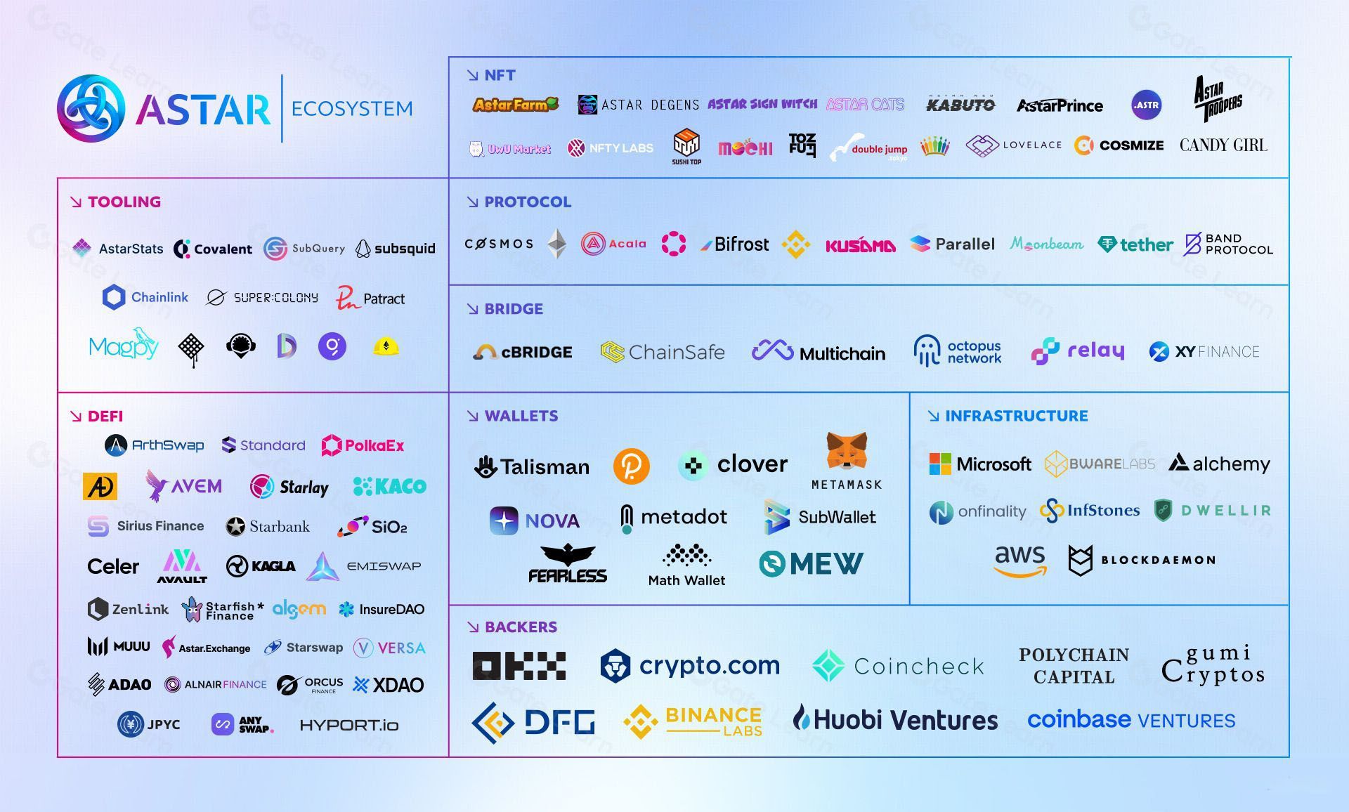 区块链项目(区块链项目合法吗) 区块链项目(区块链项目合法吗)