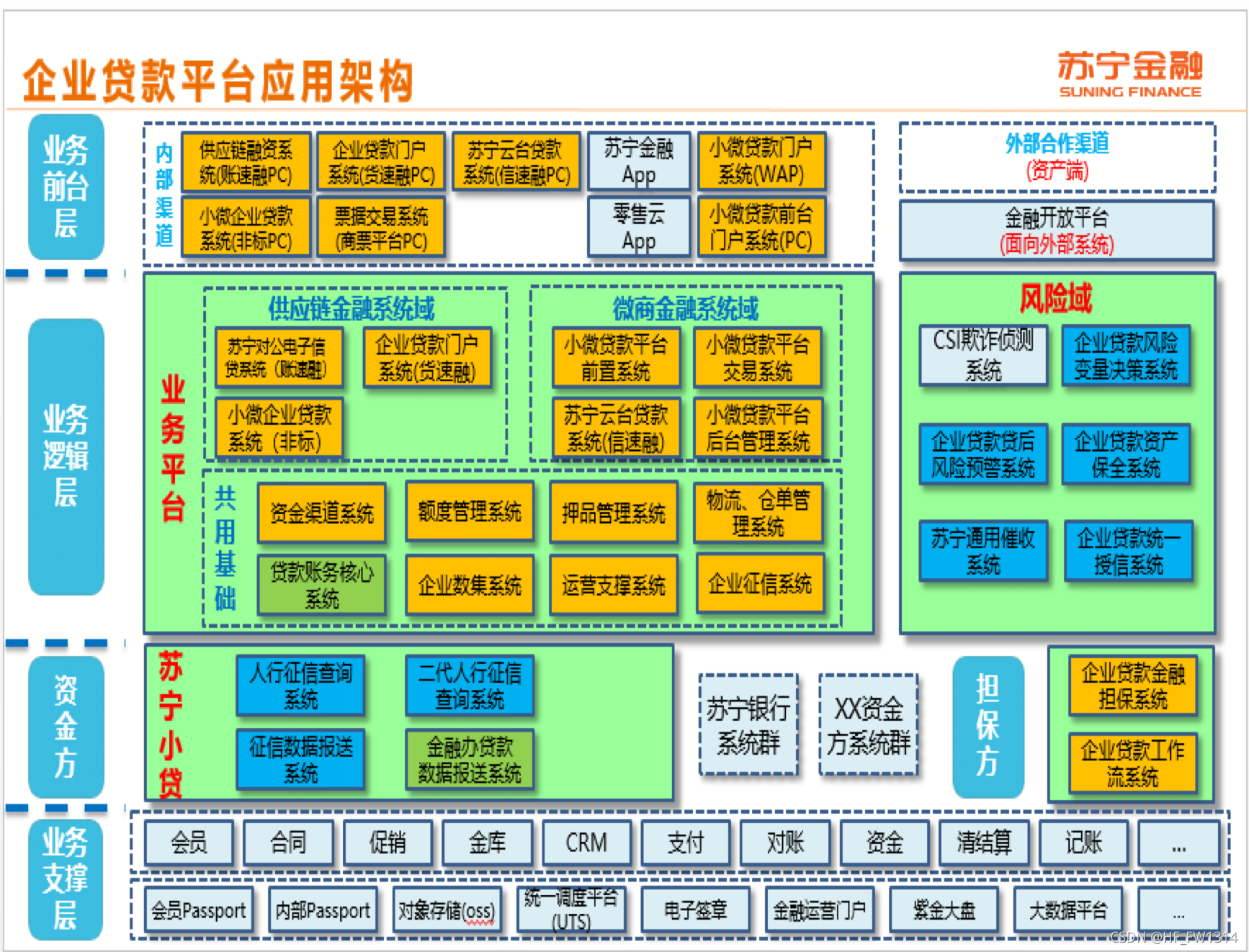 区块链系统(什么是区块链) 区块链系统(什么是区块链)